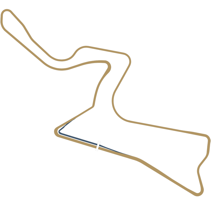 Kyalami Grand Prix Circuit