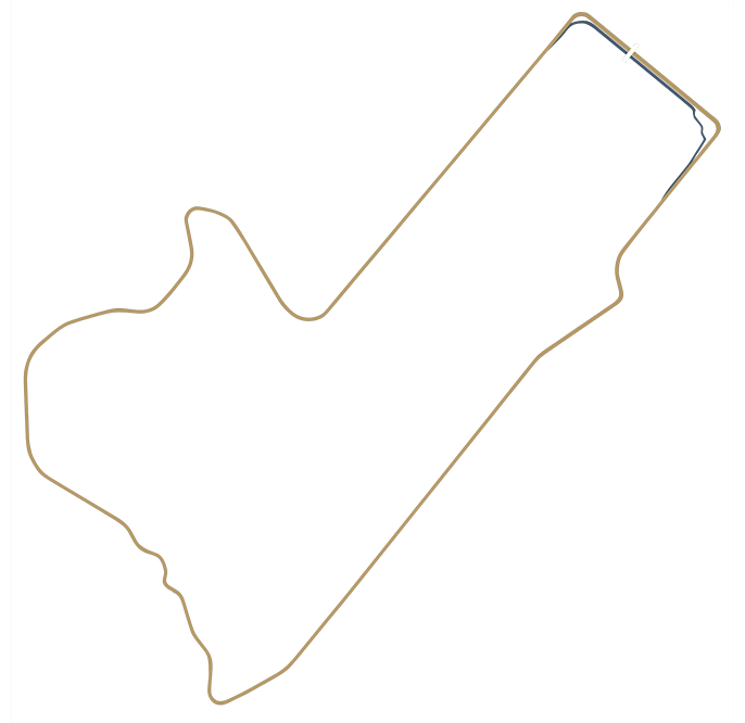 Mount Panorama